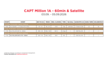 Turnierplan CAPT Million 3. -5.9.2026