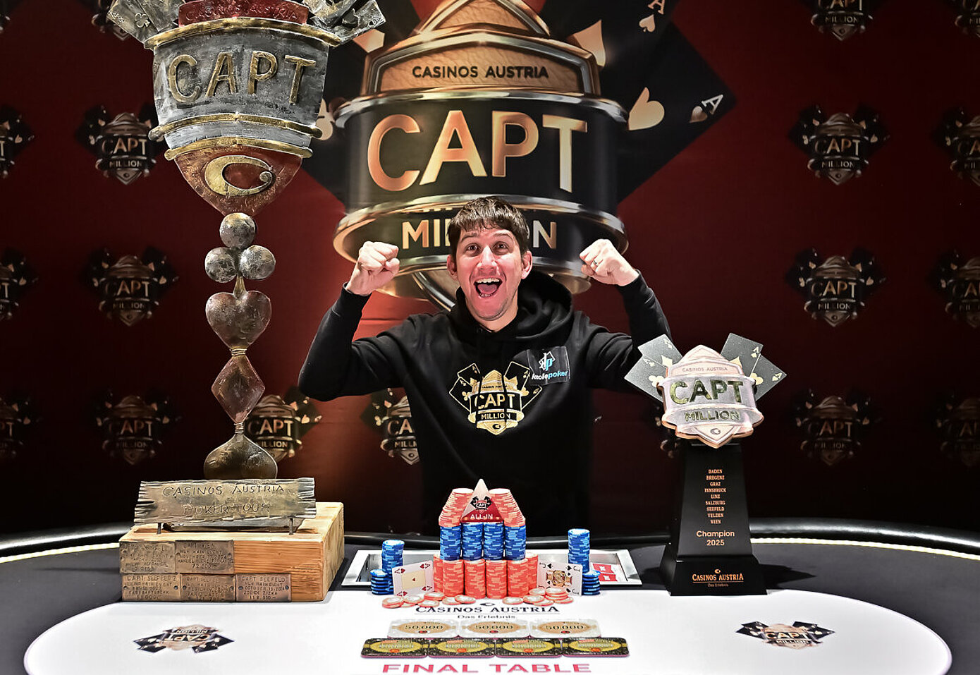 Gewinnerfoto CAPT Million 2025 Stefan E. 